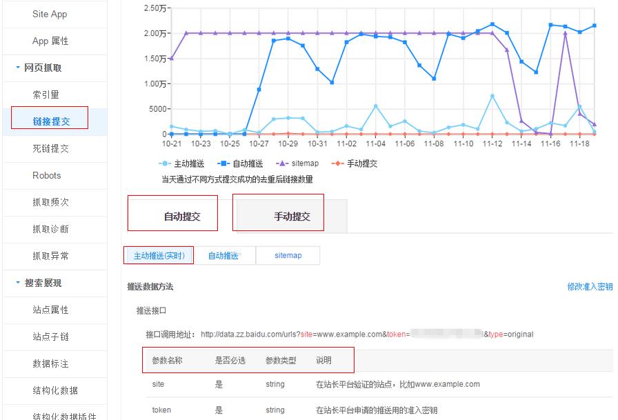 将网站地图提交给百度的步骤