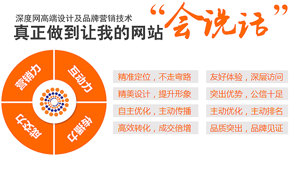 深度网营销型网站建设公司正在做的让您的网站会说话