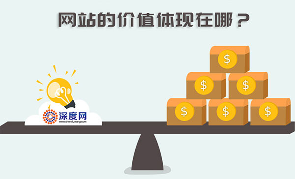 上海企业营销网站价值体现在哪里？