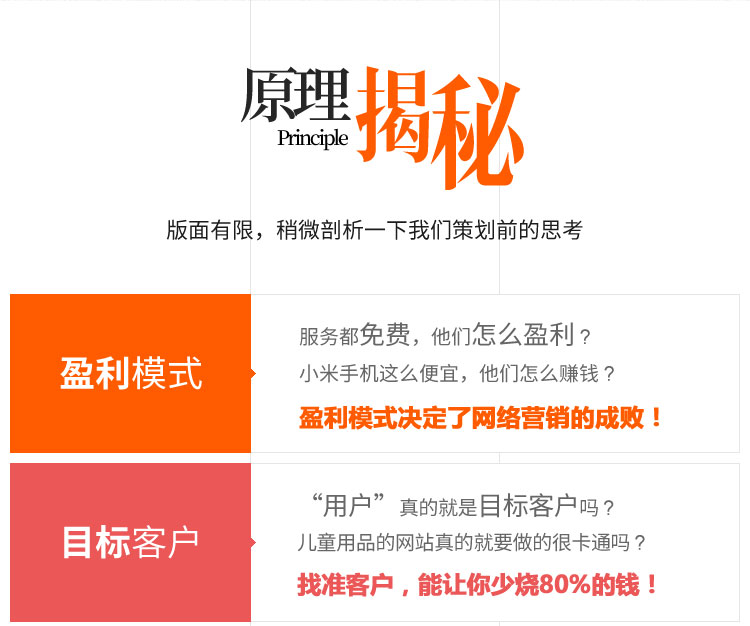 企业网络营销效果不好原理揭秘