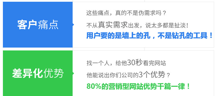 企业网络营销效果不好的原因